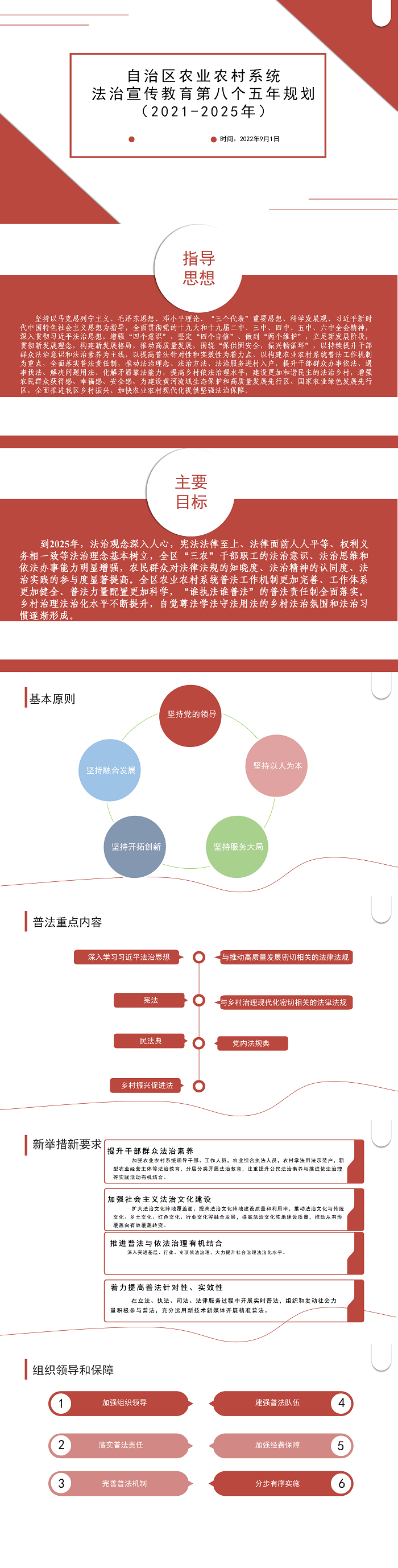 自治区农业农村系统法治宣传教育第八个五年规划(2021-2025年)解读.png 新澳彩