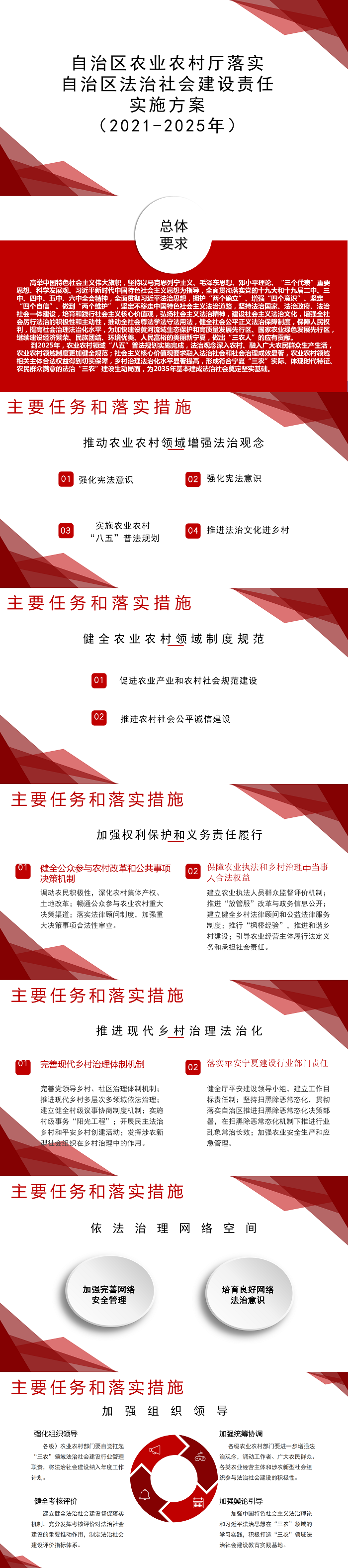 新澳彩官网
落实《自治区法治社会建设责任实施方案》(2021-2025年)解读.png 新澳彩